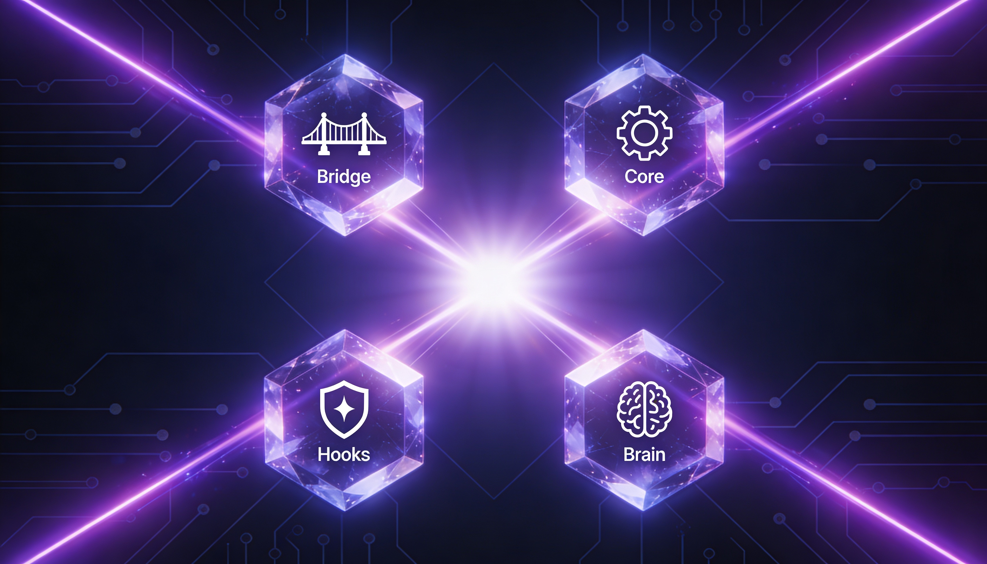 Agenti Ecosystem Overview